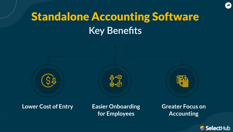 Standalone Accounting Software Benefits