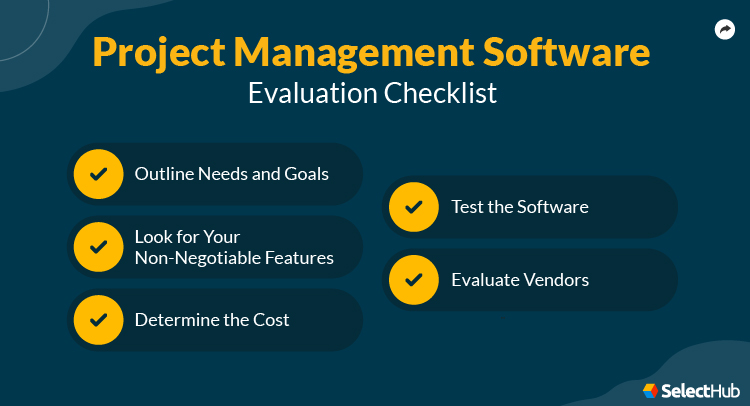 Project Management Software Cover