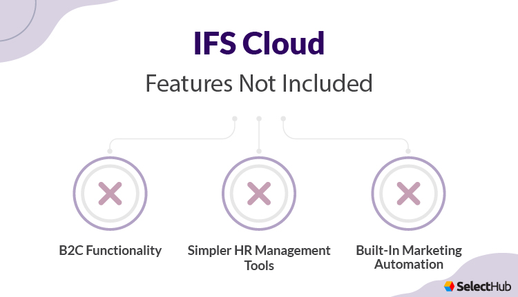 IFS Cloud Features Not Supported