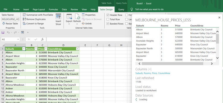 Excel sheet displaying Melbourne house prices with columns for Suburb, Rooms, Price, and CouncilArea, alongside a query pane showing filtered data for select suburbs.